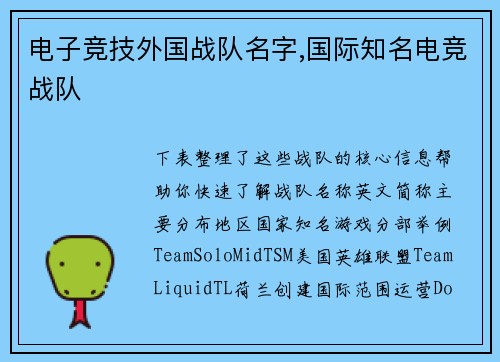电子竞技外国战队名字,国际知名电竞战队